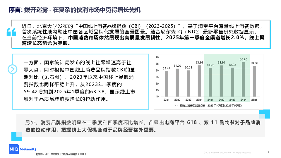 CBI指数透视下的消费进化论